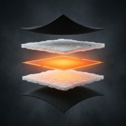 Килимок тактичний з підігрівом (чорний)